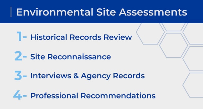 OT_046_Does The Property You Want to Purchase Have Hidden Danger-EnvironmentalSiteAssessments
