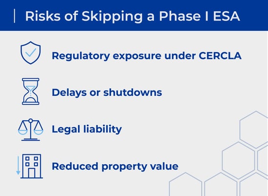 OT_046_Does The Property You Want to Purchase Have Hidden Danger-RisksofSkippingaPhase